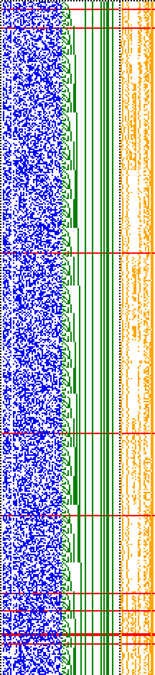 Bild: Logdateigrafik