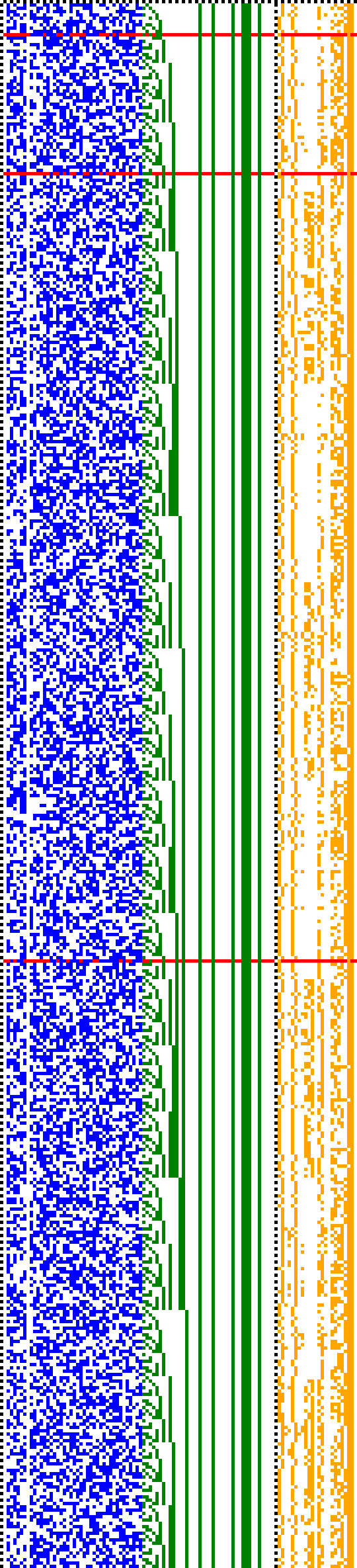Bild: Logdateigrafik