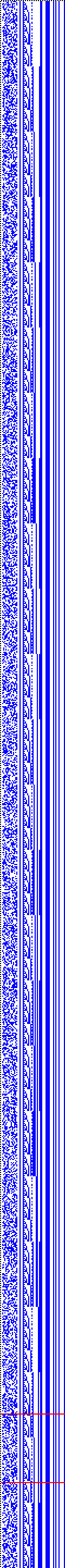 Bild: Logdateigrafik