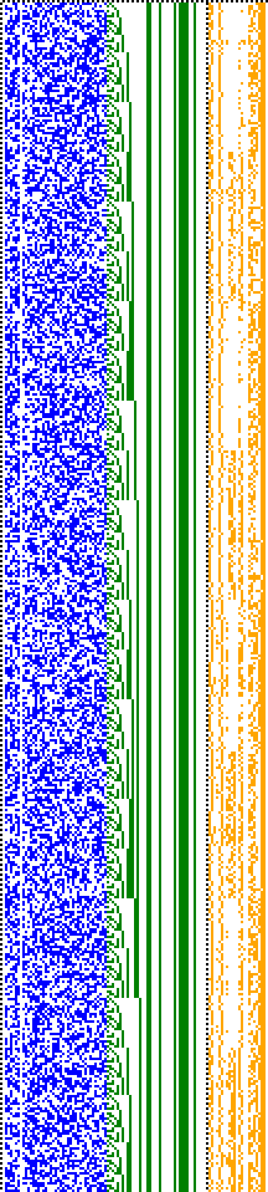 Bild: Logdateigrafik