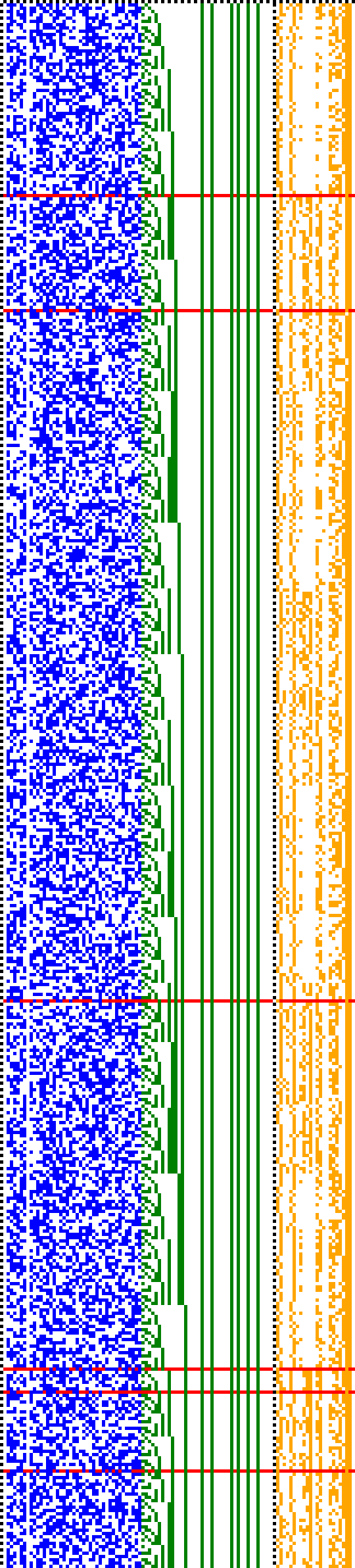 Bild: Logdateigrafik