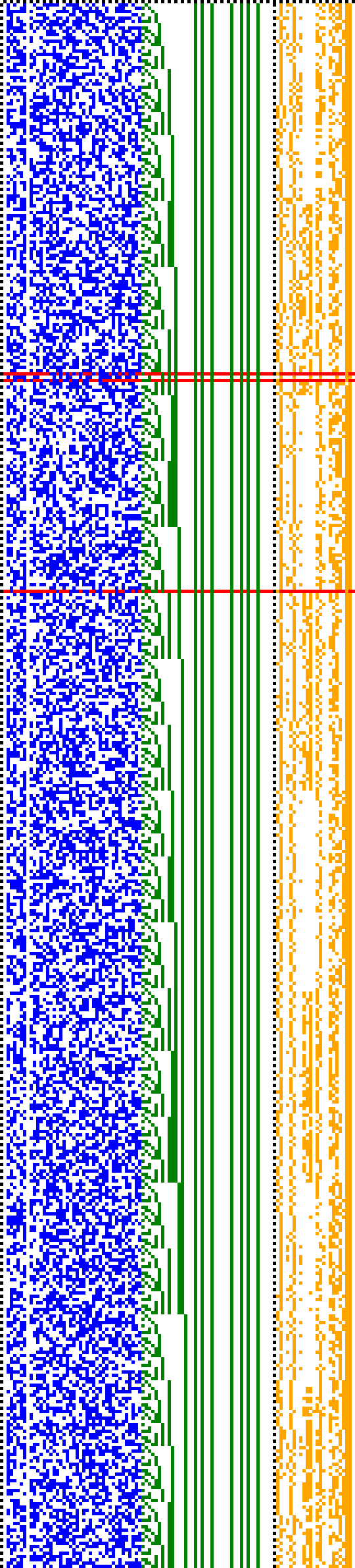 Bild: Logdateigrafik