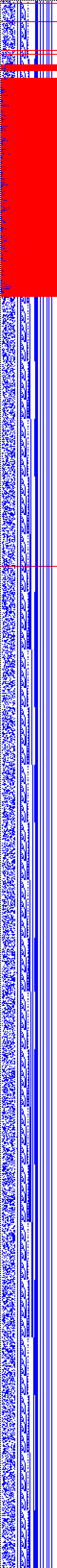 Bild: Logdateigrafik