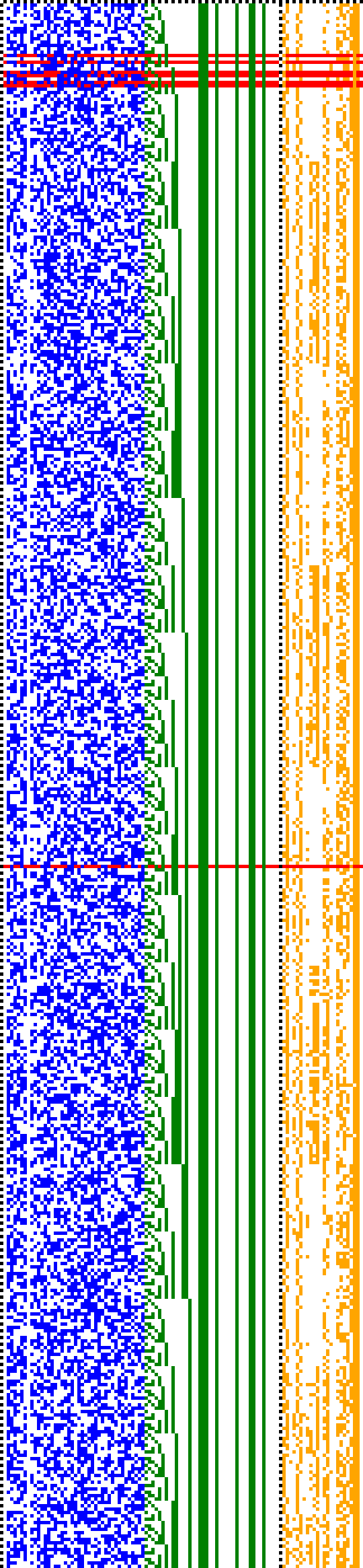 Bild: Logdateigrafik