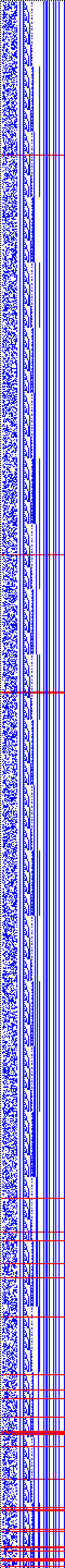 Bild: Logdateigrafik