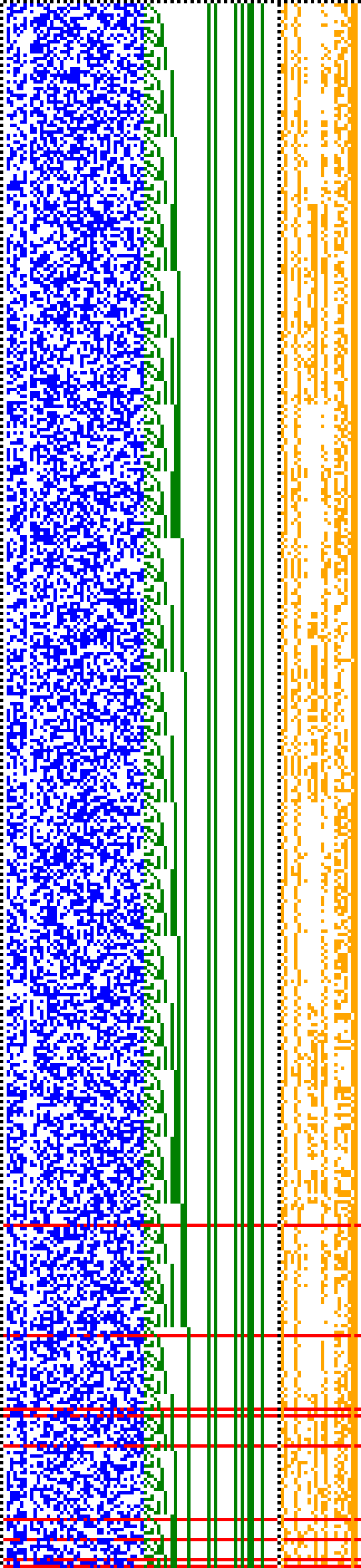 Bild: Logdateigrafik