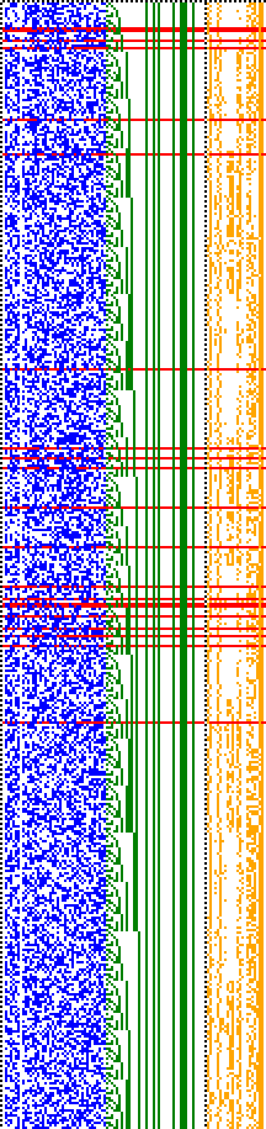 Bild: Logdateigrafik