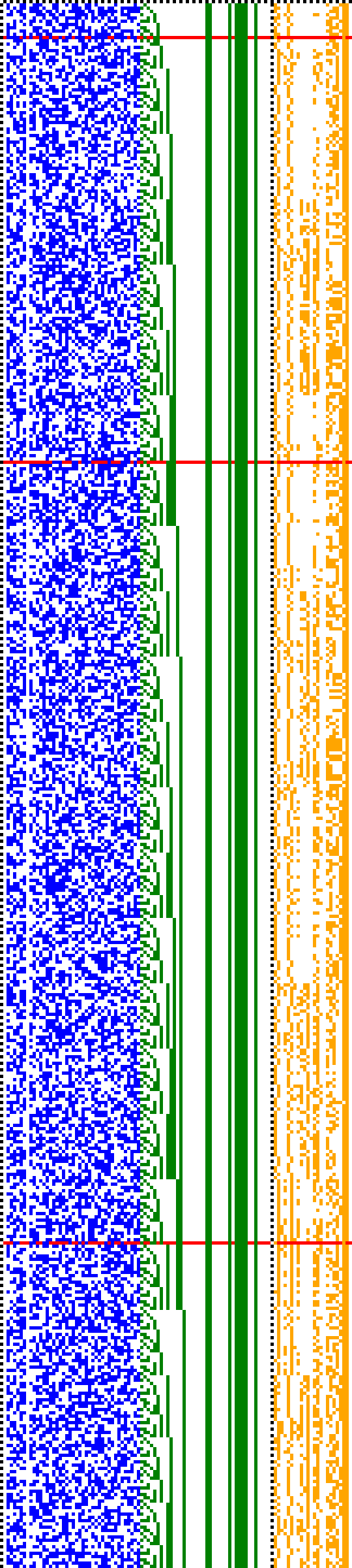 Bild: Logdateigrafik