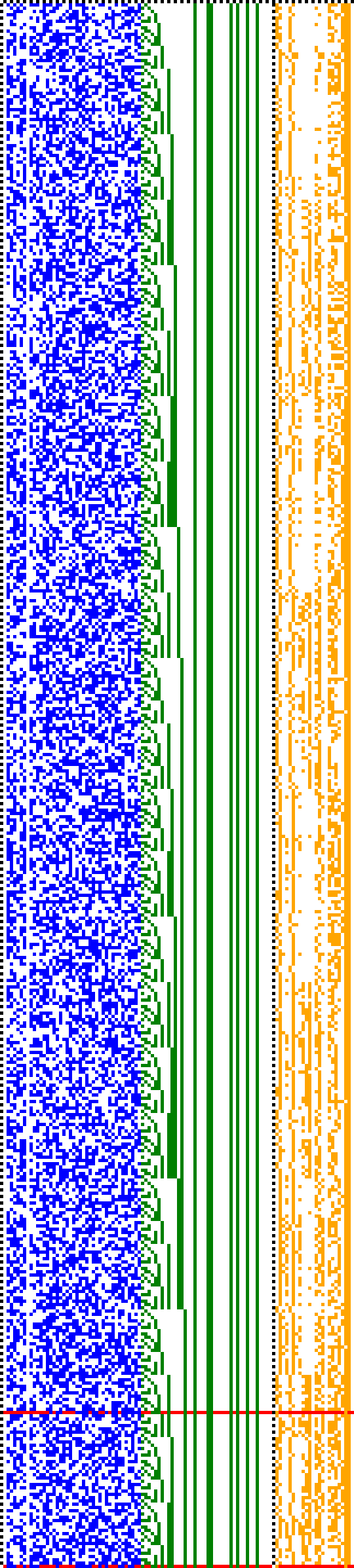 Bild: Logdateigrafik