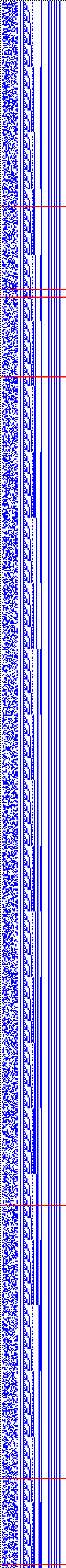 Bild: Logdateigrafik