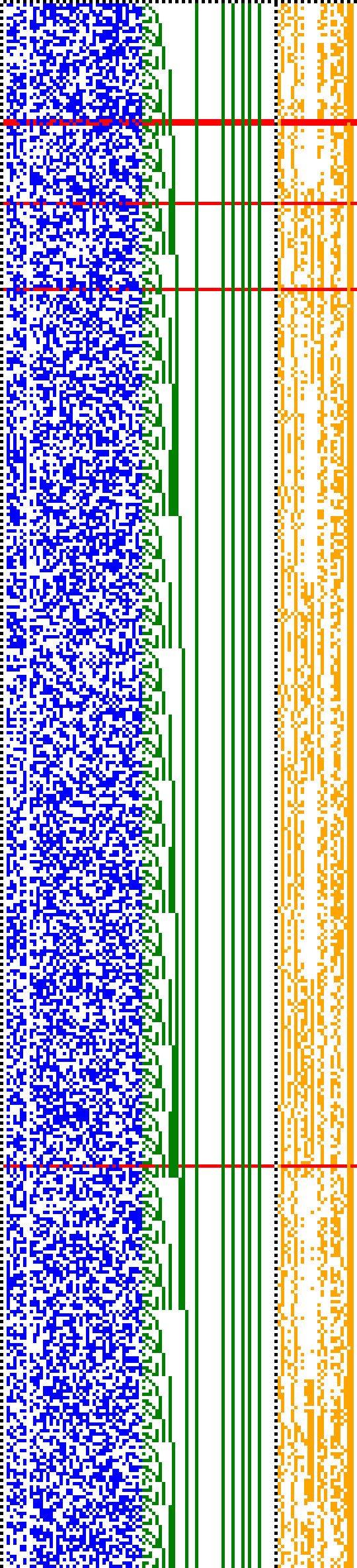 Bild: Logdateigrafik