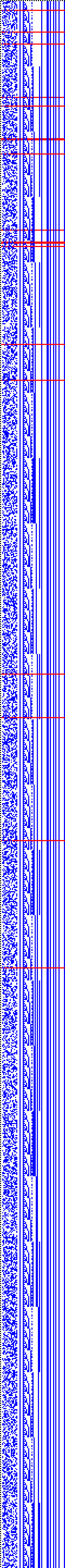 Bild: Logdateigrafik