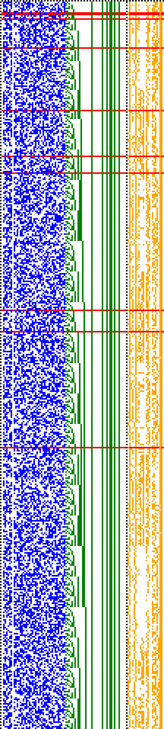 Bild: Logdateigrafik