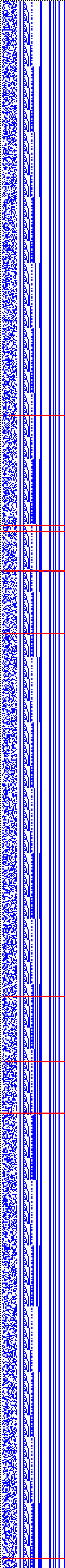 Bild: Logdateigrafik