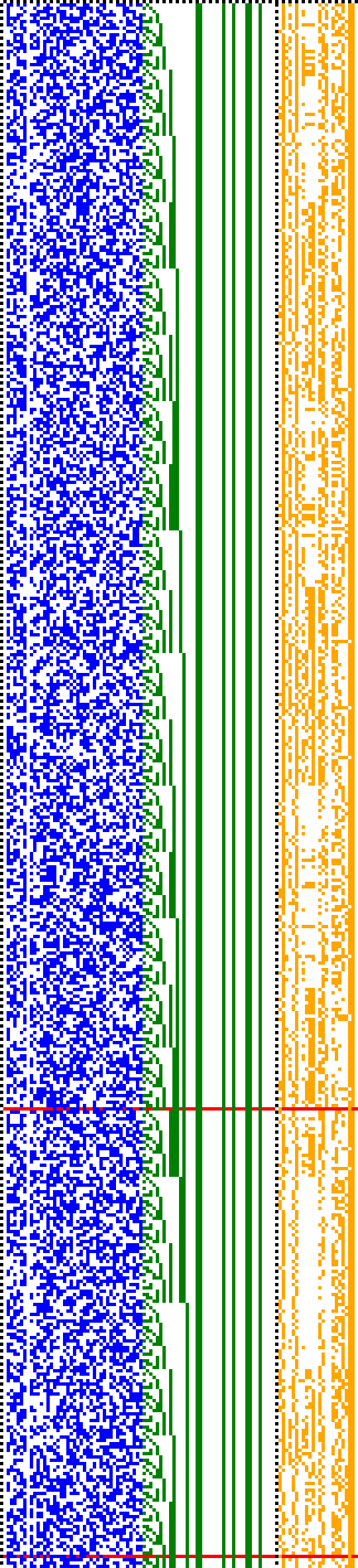Bild: Logdateigrafik