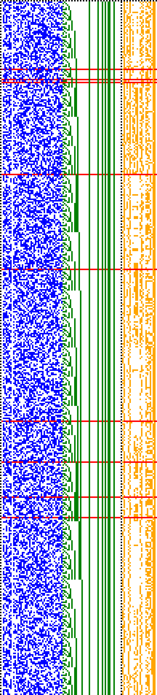 Bild: Logdateigrafik