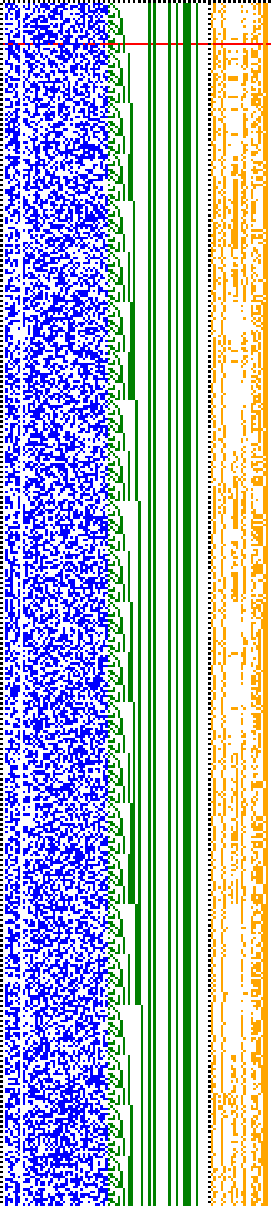 Bild: Logdateigrafik