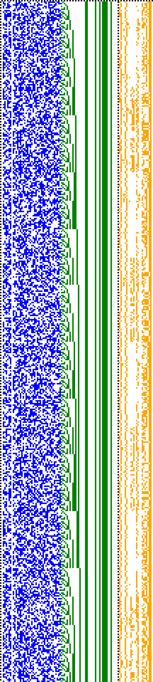 Bild: Logdateigrafik