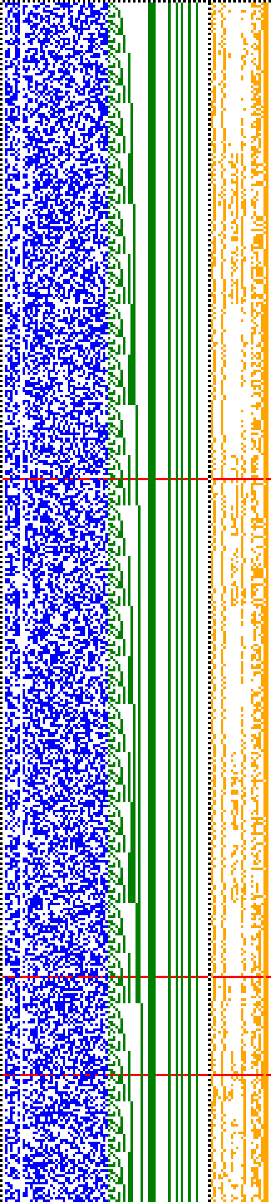 Bild: Logdateigrafik