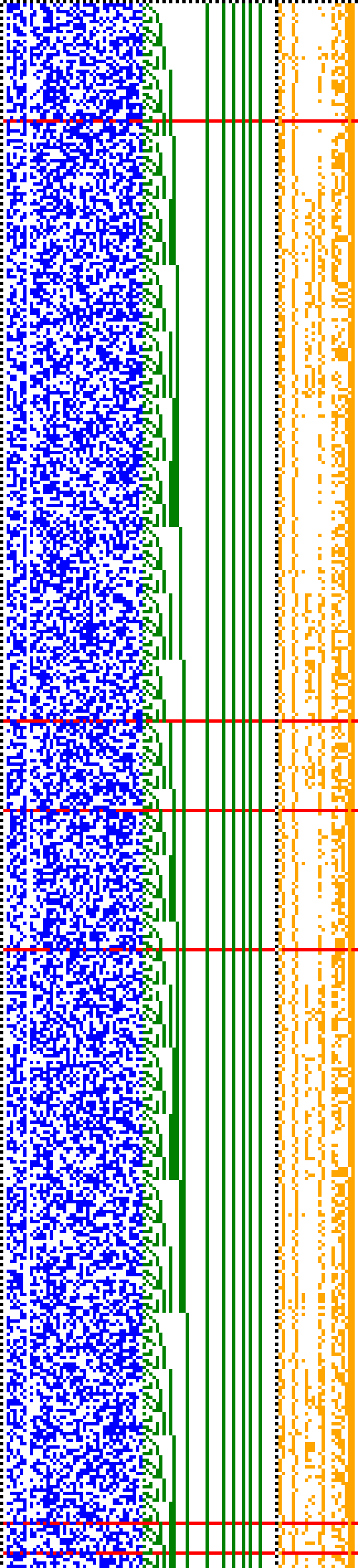 Bild: Logdateigrafik