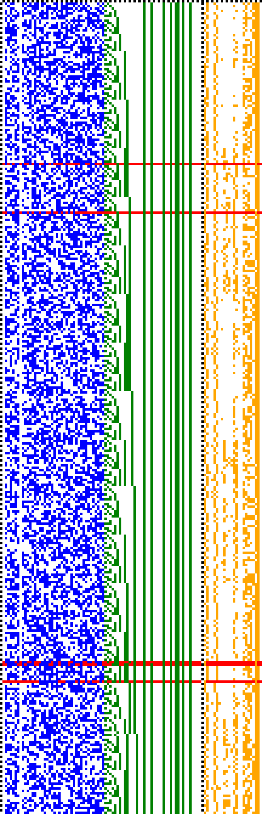 Bild: Logdateigrafik