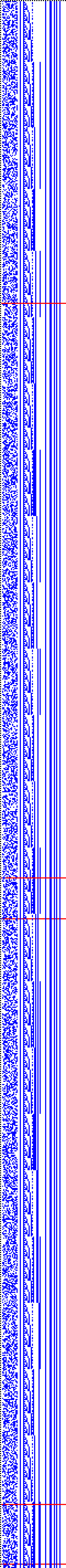 Bild: Logdateigrafik