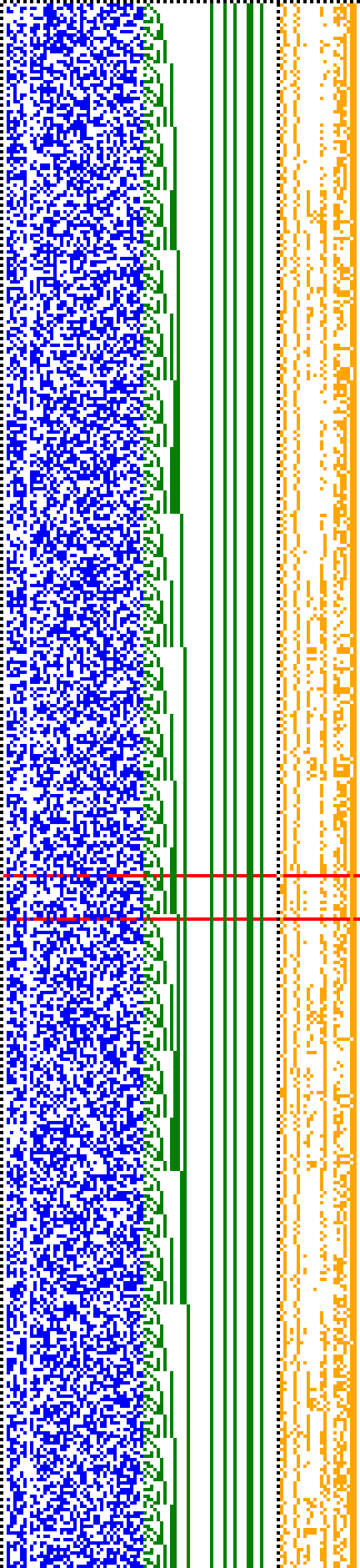 Bild: Logdateigrafik
