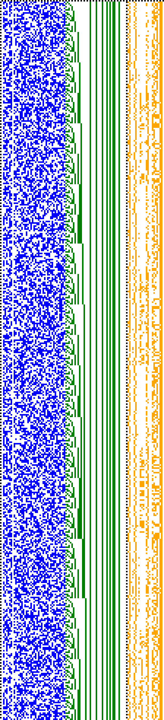 Bild: Logdateigrafik