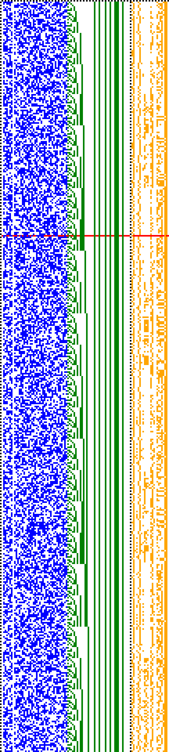 Bild: Logdateigrafik