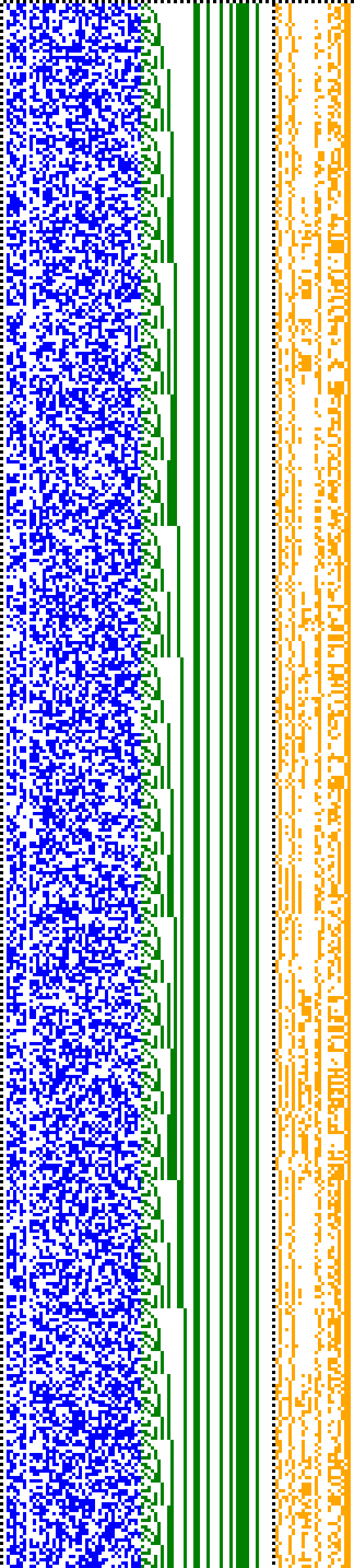 Bild: Logdateigrafik