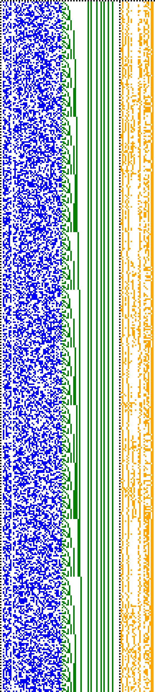 Bild: Logdateigrafik
