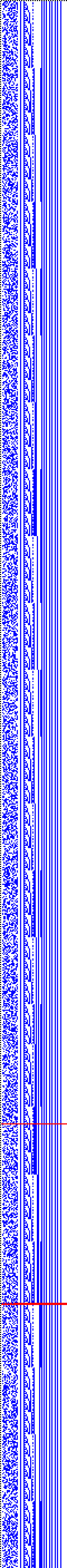Bild: Logdateigrafik