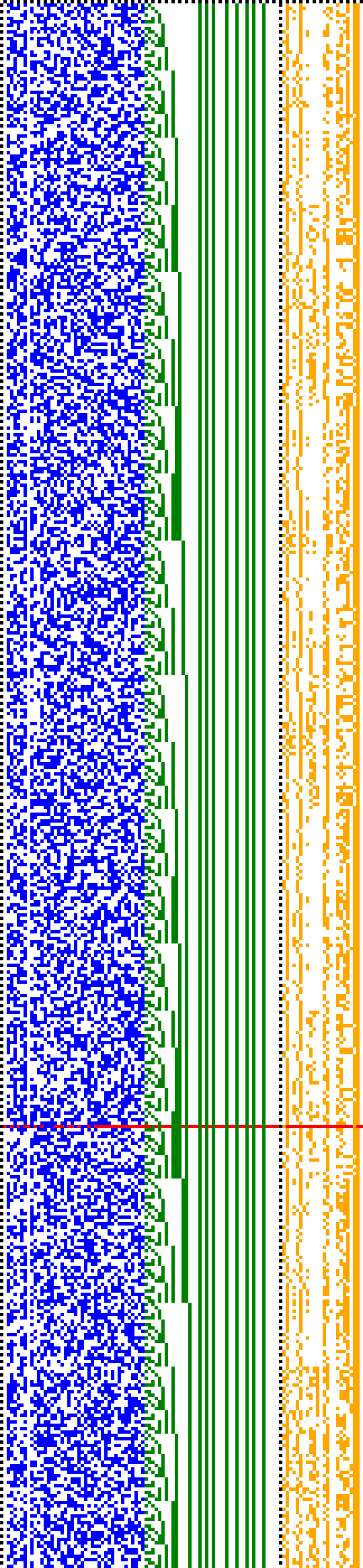Bild: Logdateigrafik