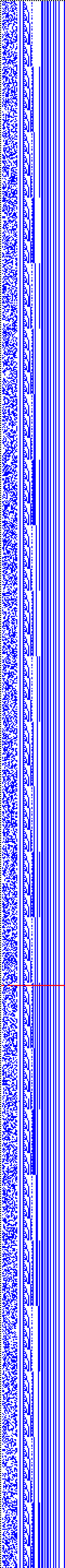 Bild: Logdateigrafik
