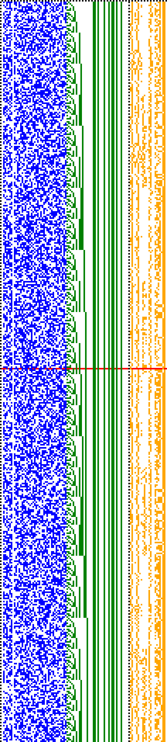 Bild: Logdateigrafik
