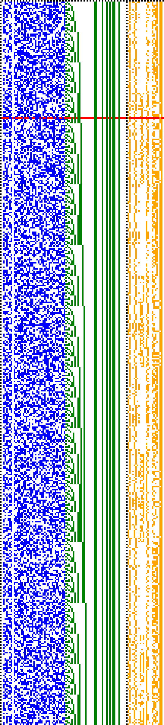 Bild: Logdateigrafik
