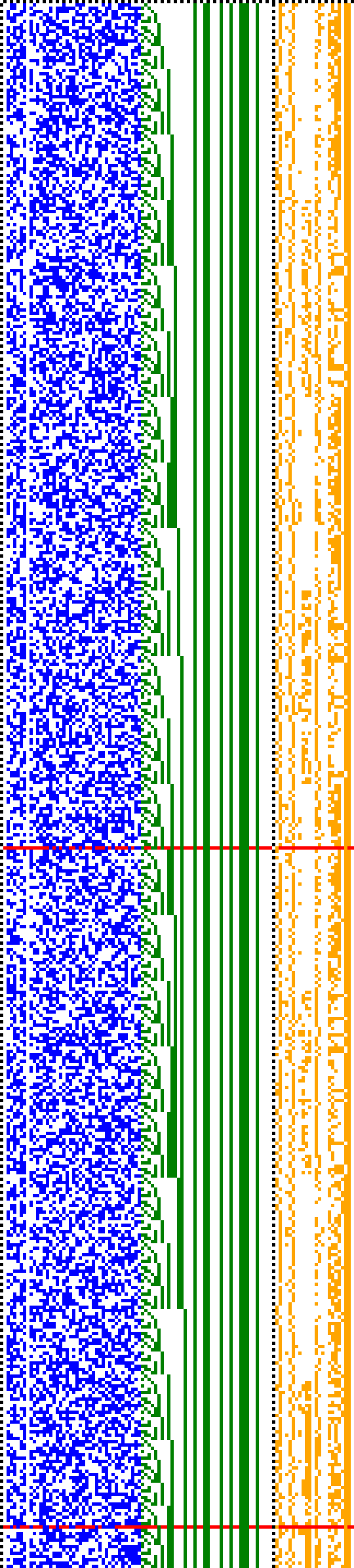 Bild: Logdateigrafik
