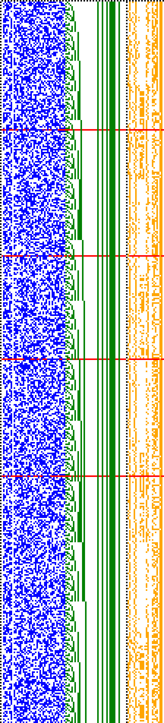 Bild: Logdateigrafik