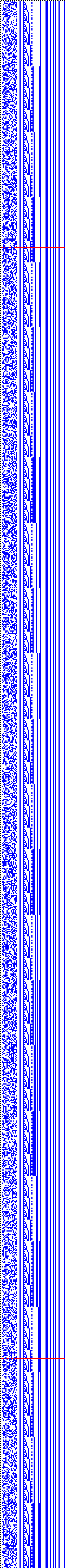 Bild: Logdateigrafik