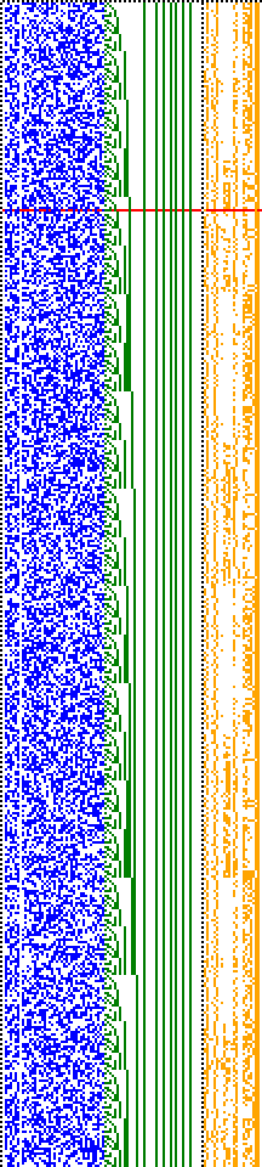 Bild: Logdateigrafik