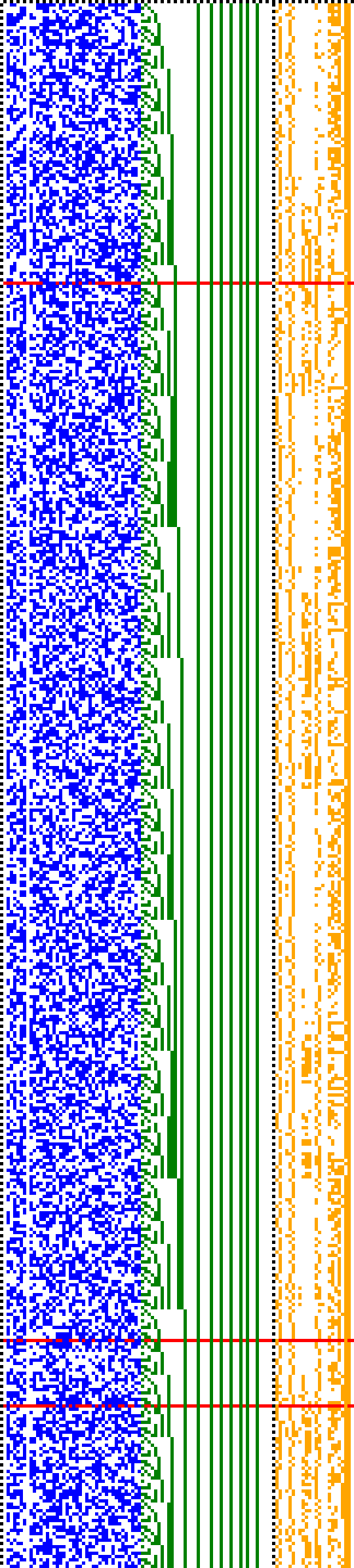 Bild: Logdateigrafik