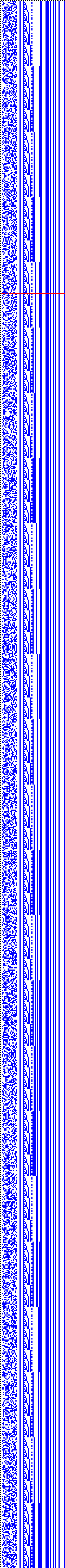Bild: Logdateigrafik