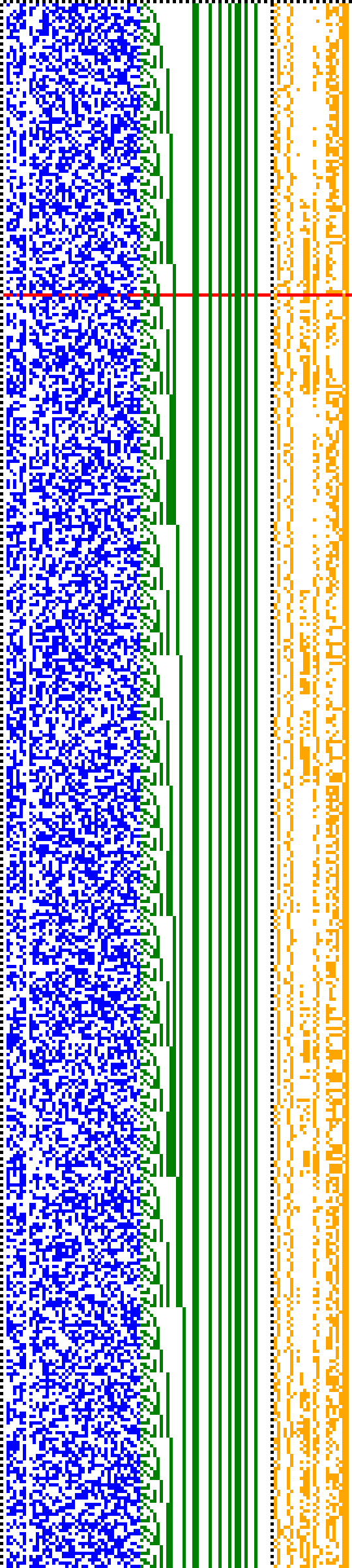 Bild: Logdateigrafik