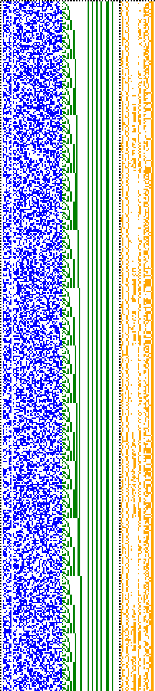 Bild: Logdateigrafik