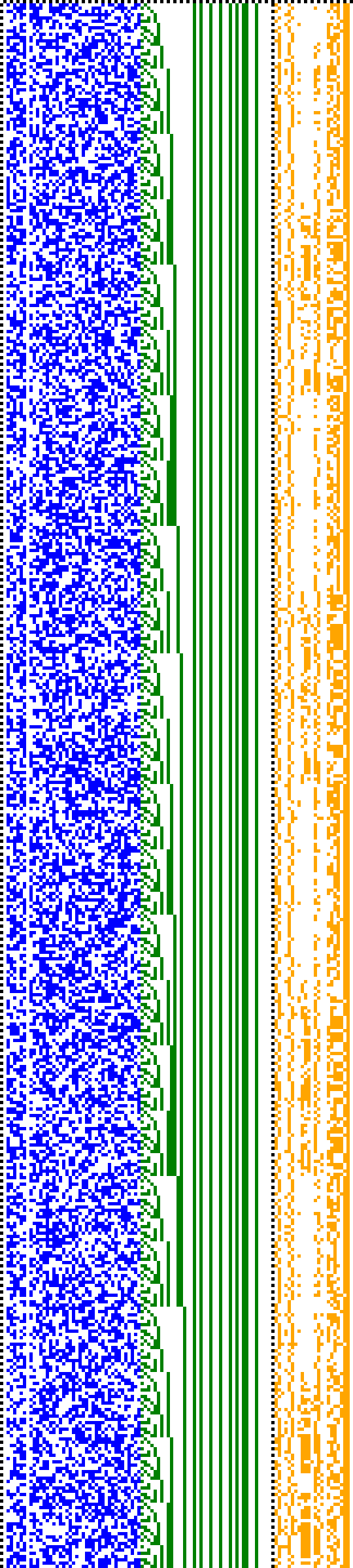 Bild: Logdateigrafik