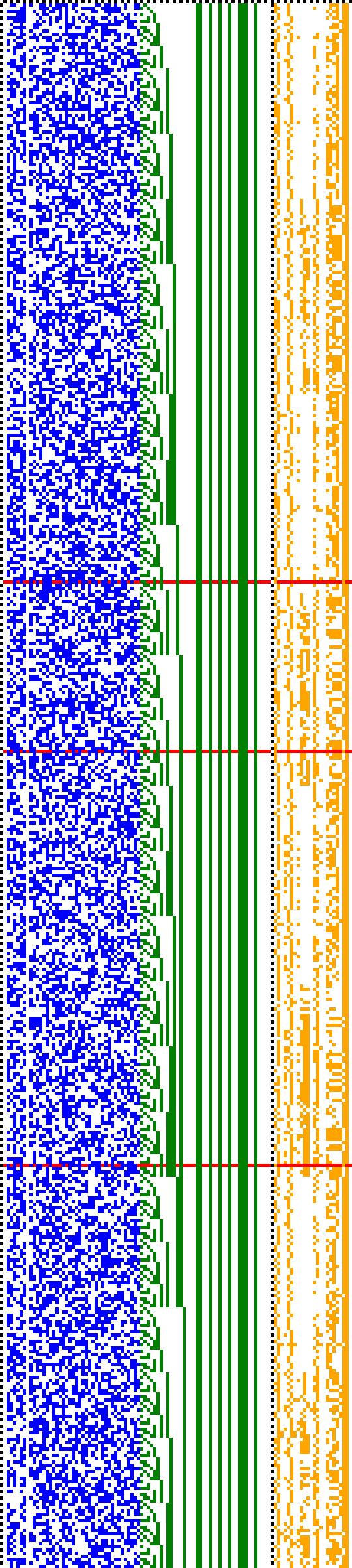 Bild: Logdateigrafik