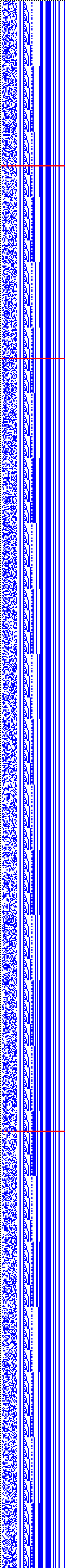 Bild: Logdateigrafik