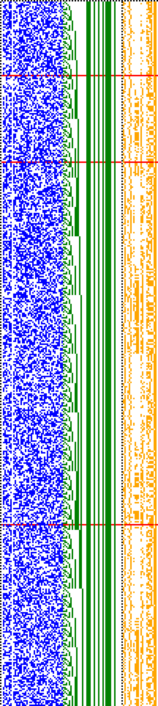 Bild: Logdateigrafik