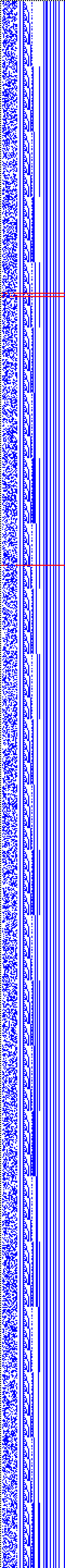 Bild: Logdateigrafik