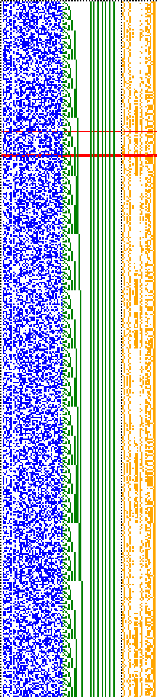 Bild: Logdateigrafik